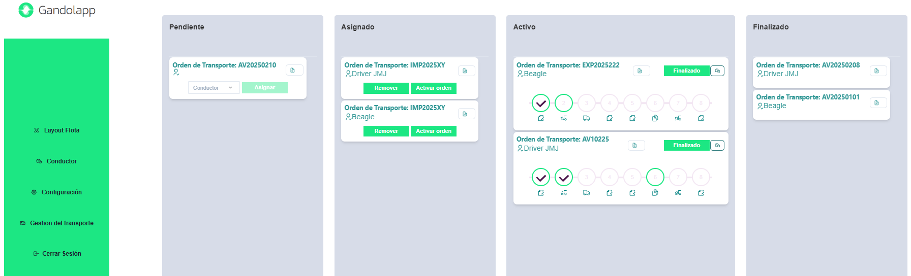 Gandolapp Dashboard Capture